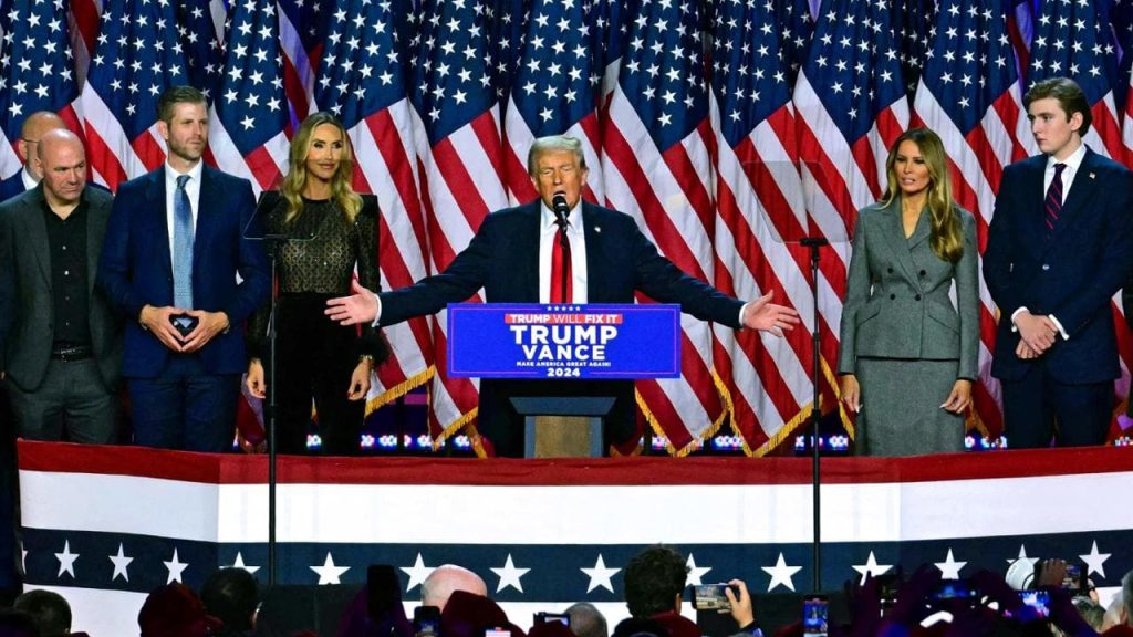 Previsioni elettorali e la vittoria di Trump