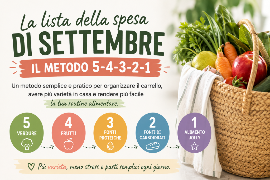 La lista della spesa di settembre: il metodo 5-4-3-2-1